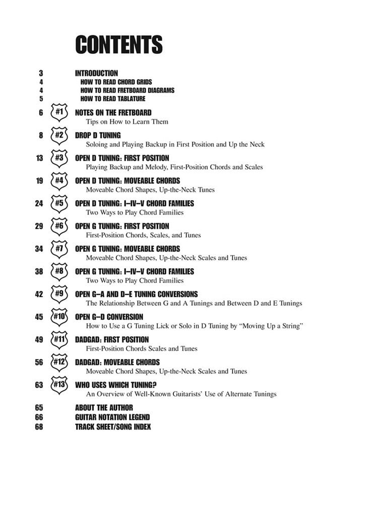 Alternate Guitar Tunings
